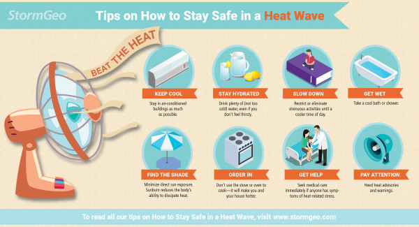 stay safe in heat wave tips 